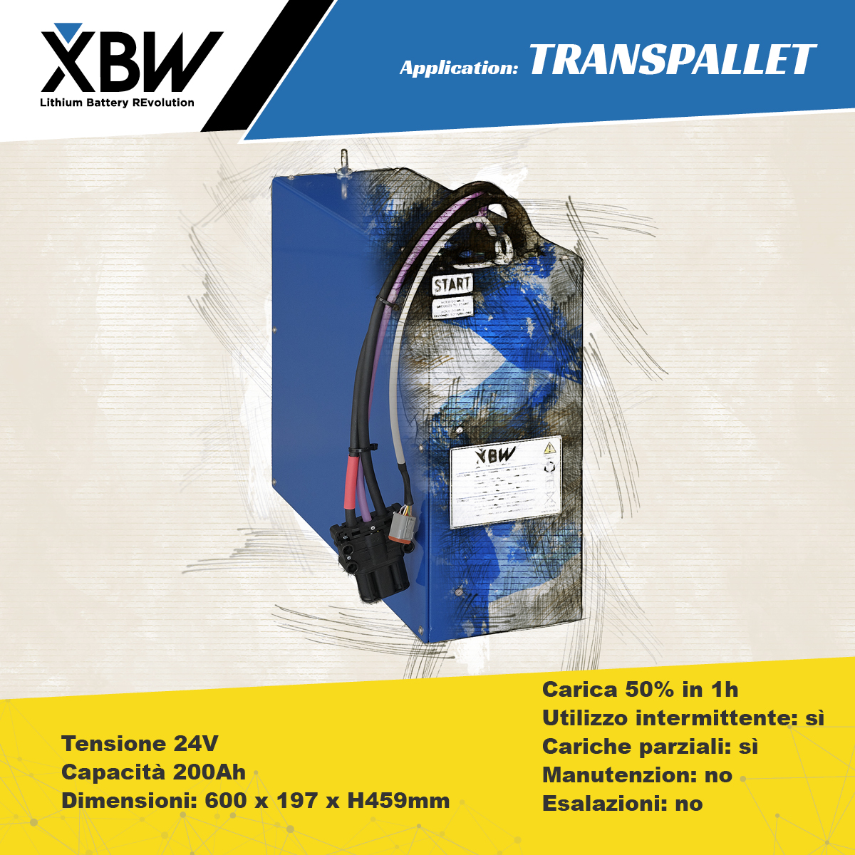Applicazione Transpallet XBW